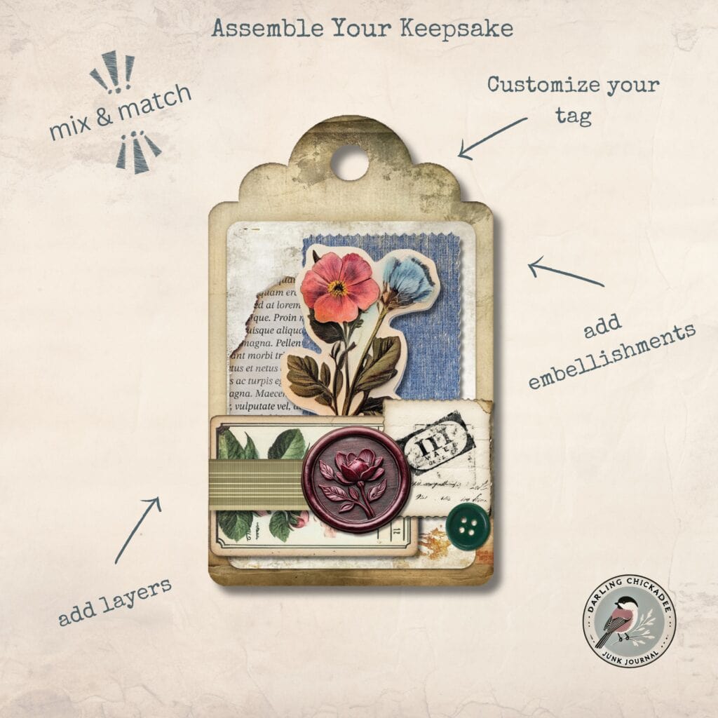 A completed vintage journal tag with a central floral element, layered stamps, labels, and mix-and-match parts labeled for customization. Perfect as inspiration or a template for assembling a junk journal kit.
